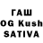 Дистиллят ТГК THC oil foxmilkkk